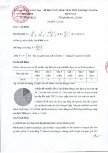 de-minh-hoa-tuyen-sinh-lop-10-mon-toan-nam-hoc-2025-2026-so-giao-duc-va-dao-tao-thai-binh - Trang 1