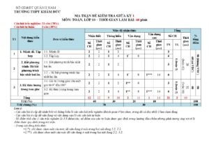 de-cuong-on-tap-kiem-tra-giua-hoc-ky-1-mon-toan-10-nam-hoc-2023-2024-truong-thpt-kham-duc - Trang 1
