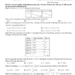 de-khao-sat-chat-luong-toan-lop-12-nam-hoc-2024-2025-truong-thpt-chuyen-lam-son - Trang 1