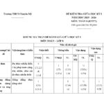 de-kiem-tra-giua-hoc-ky-1-toan-8-nam-2025-2026-truong-thcs-chuyen-my - Trang 1
