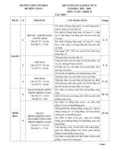 de-cuong-on-tap-hoc-ky-2-mon-toan-lop-11-nam-hoc-2022-2023-truong-thpt-yen-hoa - Trang 1