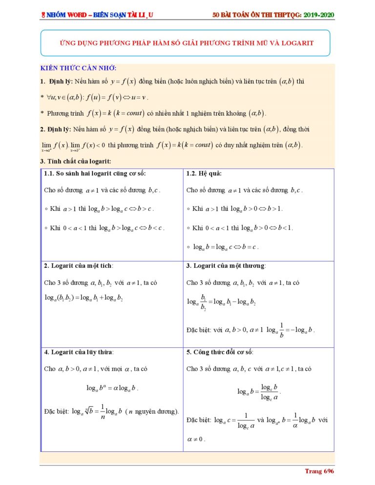 ung-dung-phuong-phap-ham-so-giai-phuong-trinh-mu-va-logarit - Trang 1