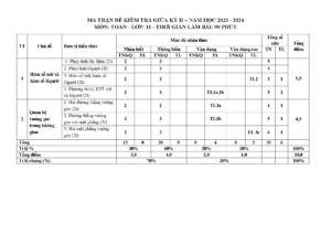 tuyen-tap-04-de-on-tap-giua-hoc-ky-2-toan-11-bo-chan-troi-sang-tao-nam-hoc-2023-2024 - Trang 1