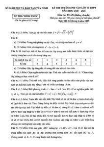 de-thi-tuyen-sinh-vao-lop-10-mon-toan-khong-chuyen-nam-2025-2026-tinh-tay-ninh - Trang 1