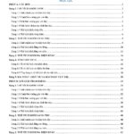 tuyen-tap-cac-dang-toan-the-tich-khoi-da-dien-thuong-gap-trong-ky-thi-thpt-quoc-gia - Trang 1