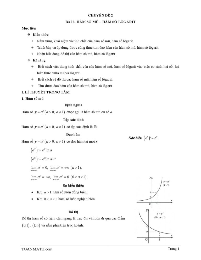 chuyen-de-ham-so-mu-va-ham-so-logarit-lop-12 - Trang 1