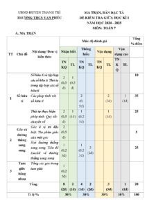 de-kiem-tra-giua-hoc-ky-1-mon-toan-lop-7-nam-hoc-2024-2025-truong-thcs-van-phuc - Trang 1