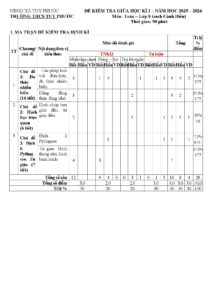 de-kiem-tra-giua-hoc-ky-1-toan-lop-8-nam-hoc-2025-2026-truong-thcs-tuy-phuoc - Trang 1
