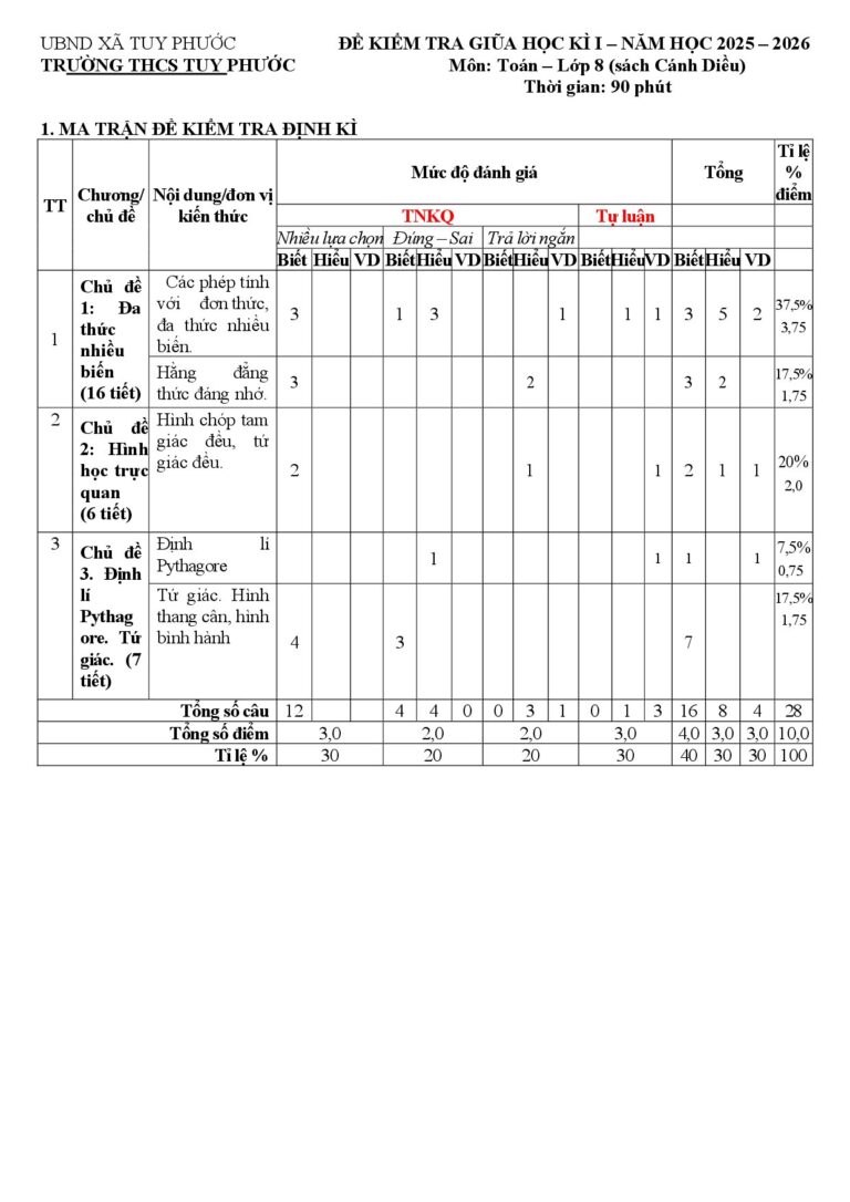 de-kiem-tra-giua-hoc-ky-1-toan-lop-8-nam-hoc-2025-2026-truong-thcs-tuy-phuoc - Trang 1