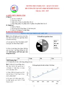 de-cuong-on-tap-giua-hoc-ky-2-mon-toan-lop-8-nam-hoc-2024-2025-truong-thcs-nghia-tan - Trang 1