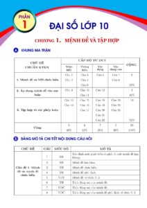 bo-de-kiem-tra-theo-tung-chuong-dai-so-lop-10 - Trang 1