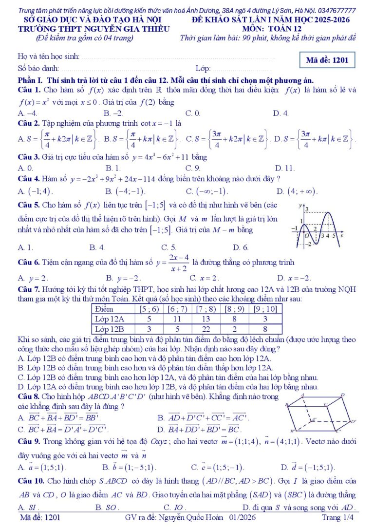 de-khao-sat-lop-12-mon-toan-nam-hoc-2025-2026-truong-nguyen-gia-thieu - Trang 1