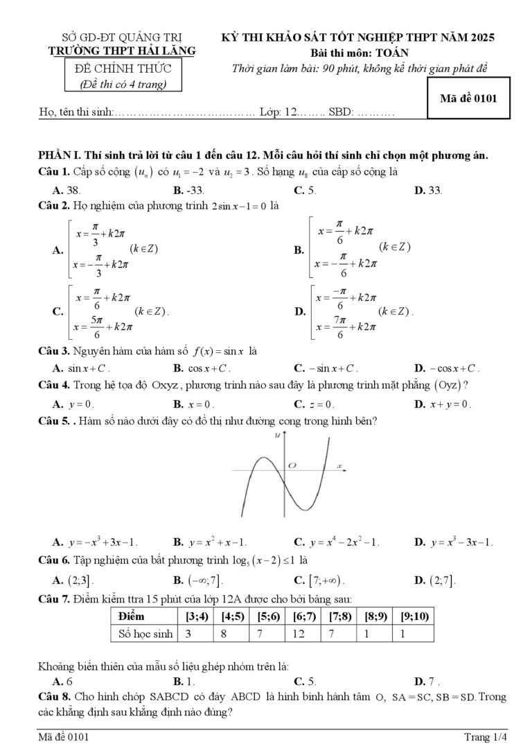 de-thi-khao-sat-tot-nghiep-thpt-mon-toan-lop-12-ma-de-0101-va-0102-nam-2025-truong-thpt-hai-lang - Trang 1