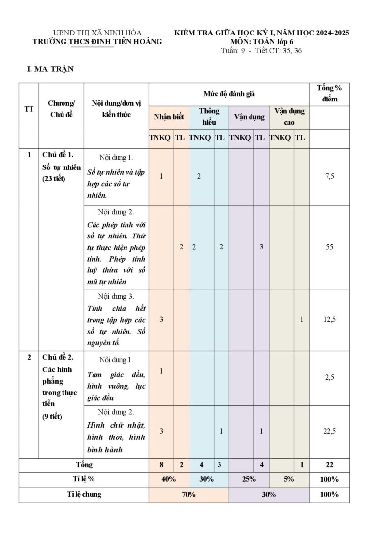 de-kiem-tra-giua-hoc-ky-1-mon-toan-6-nam-hoc-2024-2025-truong-thcs-dinh-tien-hoang - Trang 1