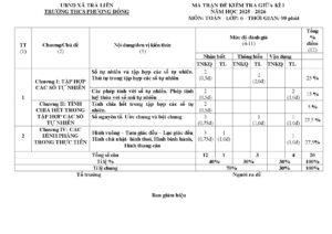 de-kiem-tra-giua-ki-1-toan-6-nam-hoc-2025-2026-truong-thcs-phuong-dong - Trang 1