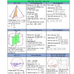 tong-on-tap-mon-toan-thi-tot-nghiep-thpt-2020-khoi-tron-xoay-va-the-tich-khoi-tron-xoay - Trang 1