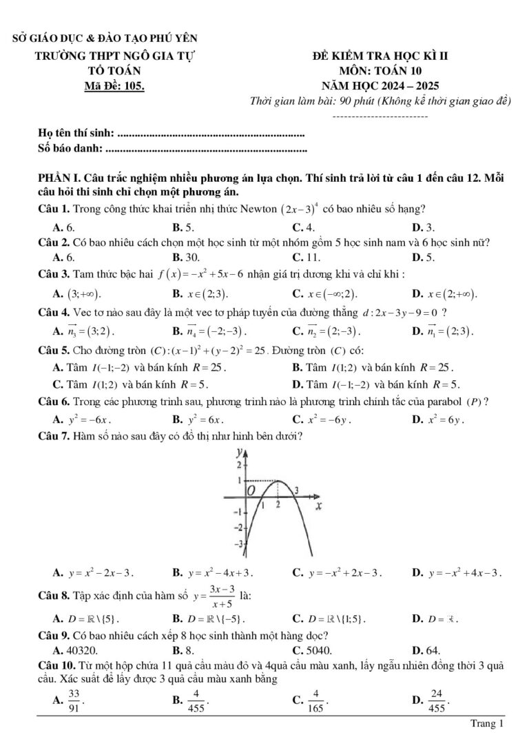 de-kiem-tra-hoc-ky-ii-toan-10-nam-hoc-2024-2025-truong-thpt-ngo-gia-tu - Trang 1