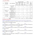 de-cuong-on-tap-cuoi-hoc-ky-2-toan-lop-10-nam-hoc-2023-2024-truong-viet-anh-2-binh-duong - Trang 1