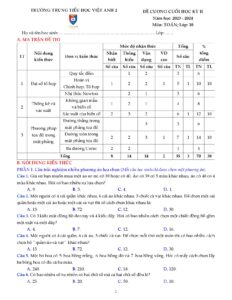 de-cuong-on-tap-cuoi-hoc-ky-2-toan-lop-10-nam-hoc-2023-2024-truong-viet-anh-2-binh-duong - Trang 1