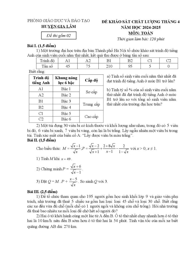 de-khao-sat-chat-luong-thang-4-mon-toan-lop-9-nam-hoc-2024-2025-huyen-gia-lam - Trang 1