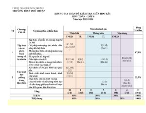 de-kiem-tra-giua-hoc-ky-1-toan-lop-6-nam-hoc-2025-2026-truong-thcs-que-thuan - Trang 1