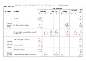 de-kiem-tra-giua-hoc-ky-1-mon-toan-lop-6-nam-hoc-2024-2025-truong-thcs-hoai-thanh - Trang 1