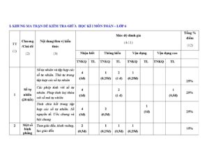 de-kiem-tra-giua-hoc-ky-1-mon-toan-lop-6-nam-hoc-2025-2026 - Trang 1