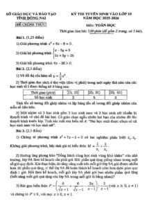 de-thi-tuyen-sinh-vao-lop-10-mon-toan-nam-hoc-2025-2026-tinh-dong-nai - Trang 1