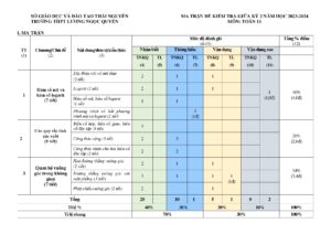 de-minh-hoa-kiem-tra-giua-hoc-ky-2-mon-toan-lop-11-nam-hoc-2023-2024-truong-thpt-luong-ngoc-quyen - Trang 1