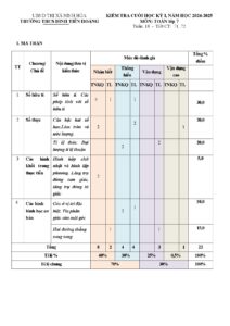 de-kiem-tra-cuoi-hoc-ky-1-toan-lop-7-nam-hoc-2024-2025-truong-thcs-dinh-tien-hoang - Trang 1