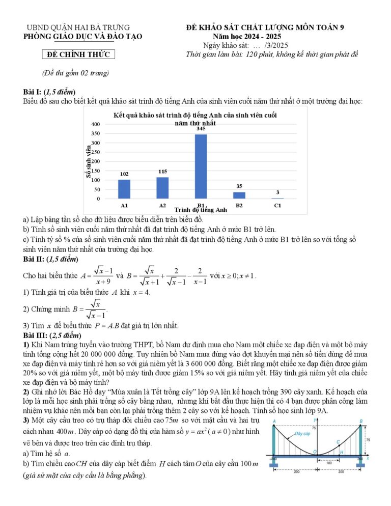 de-khao-sat-chat-luong-mon-toan-lop-9-nam-hoc-2024-2025-phong-giao-duc-va-dao-tao-quan-hai-ba-trung - Trang 1