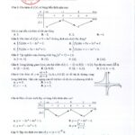 de-thi-tham-khao-ky-thi-tot-nghiep-thpt-nam-2024-mon-toan - Trang 1