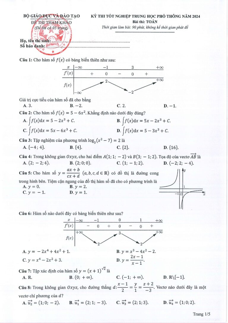 de-thi-tham-khao-ky-thi-tot-nghiep-thpt-nam-2024-mon-toan - Trang 1
