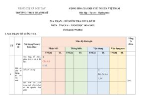 de-kiem-tra-giua-hoc-ky-2-toan-lop-6-nam-hoc-2024-2025-truong-thcs-thanh-my - Trang 1