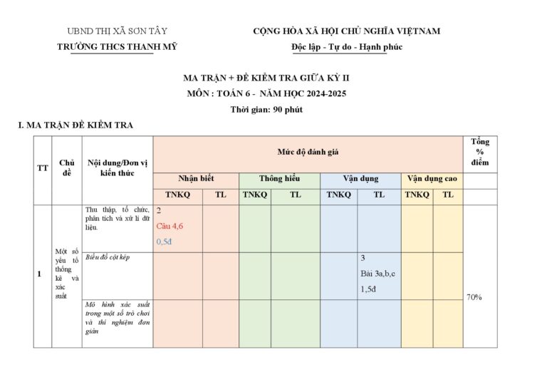 de-kiem-tra-giua-hoc-ky-2-toan-lop-6-nam-hoc-2024-2025-truong-thcs-thanh-my - Trang 1