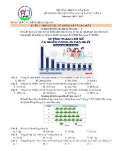 de-cuong-on-tap-giua-hoc-ky-2-mon-toan-lop-6-nam-hoc-2024-2025-truong-thcs-nghia-tan - Trang 1
