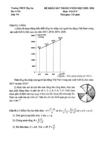 de-khao-sat-thang-9-toan-lop-9-nam-hoc-2025-2026-truong-thcs-tho-an - Trang 1
