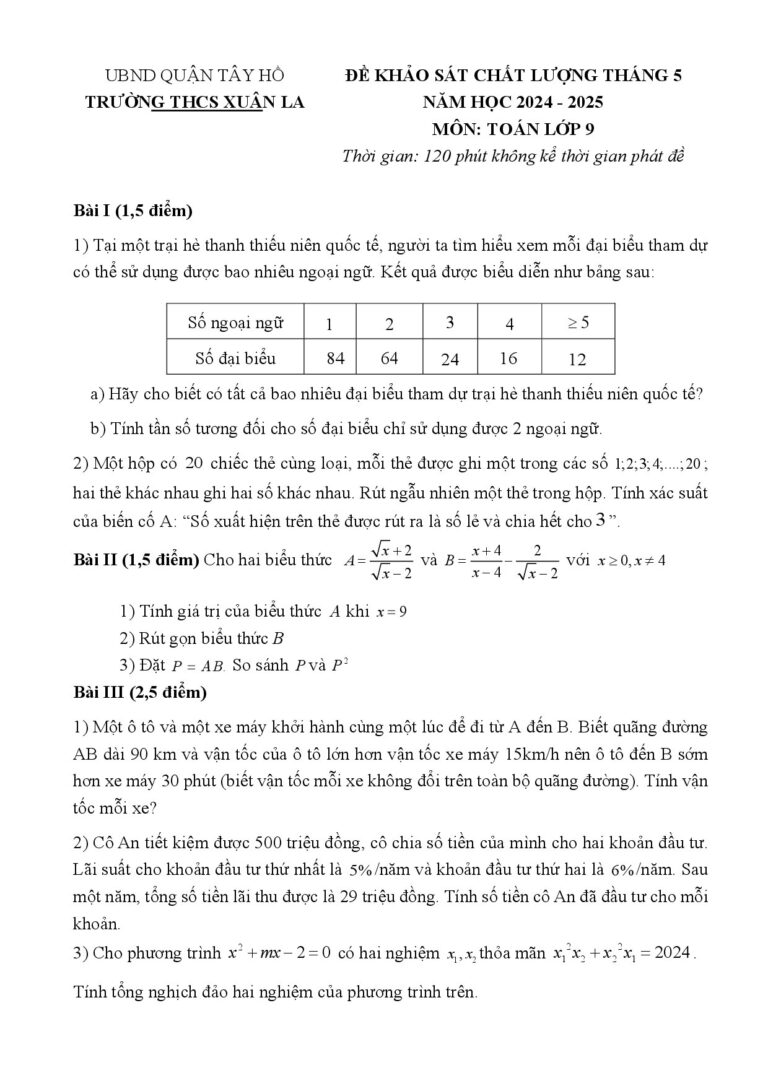 de-khao-sat-chat-luong-mon-toan-lop-9-thang-5-nam-hoc-2024-2025-truong-thcs-xuan-la - Trang 1