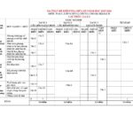 tuyen-tap-10-de-on-tap-giua-hoc-ky-1-mon-toan-lop-9-nam-2025-2026-co-dap-an-va-loi-giai-chi-tiet - Trang 1