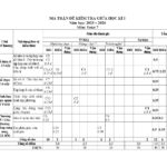 de-kiem-tra-giua-hoc-ky-1-mon-toan-lop-7-nam-hoc-2025-2026-truong-ththcs-cau-may - Trang 1