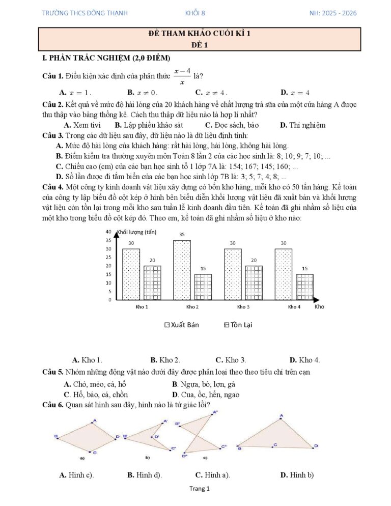 de-tham-khao-mon-toan-lop-8-cuoi-ky-1-nam-hoc-2025-2026-truong-thcs-dong-thanh - Trang 1