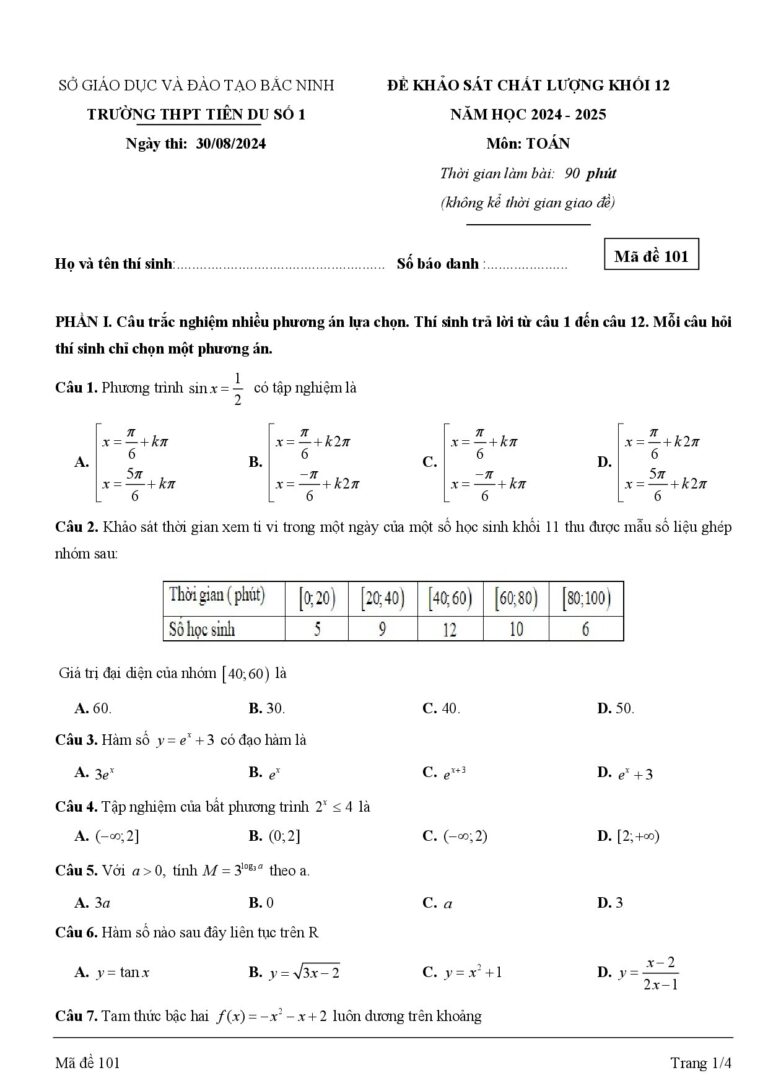 de-khao-sat-chat-luong-mon-toan-12-dau-nam-hoc-2024-2025-truong-thpt-tien-du-so-1-bac-ninh - Trang 1