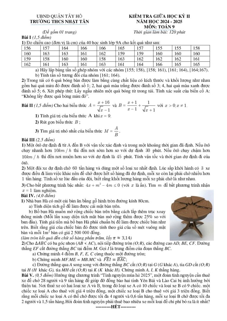 de-thi-giua-hoc-ky-2-toan-lop-9-nam-2024-2025-truong-thcs-nhat-tan - Trang 1