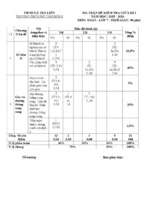 de-kiem-tra-giua-ky-1-toan-lop-7-nam-hoc-2025-2026-truong-thcs-phuong-dong - Trang 1