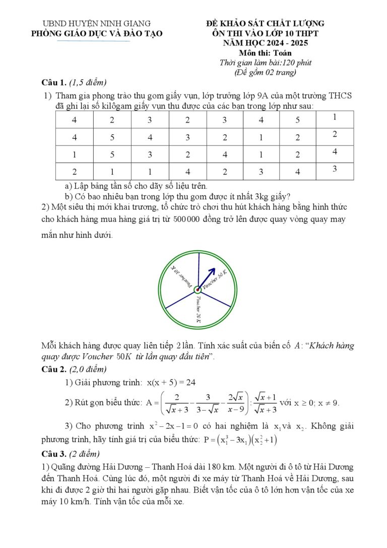 de-khao-sat-chat-luong-on-thi-vao-lop-10-thpt-mon-toan-nam-hoc-2024-2025-huyen-ninh-giang - Trang 1
