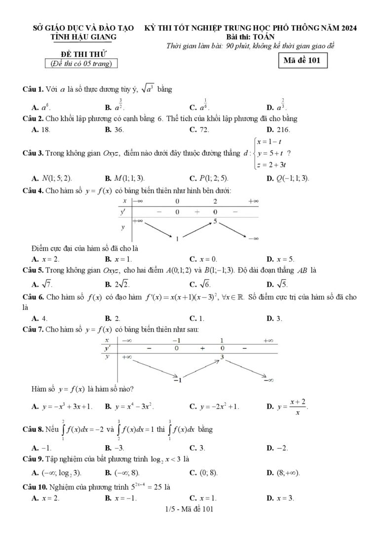 de-thi-thu-tot-nghiep-thpt-nam-2024-mon-toan-so-giao-duc-tinh-hau-giang-kem-loi-giai-chi-tiet - Trang 1
