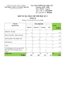 de-thi-hoc-ky-1-toan-lop-10-nam-hoc-2019-2020-truong-thpt-tan-phu-trung - Trang 1