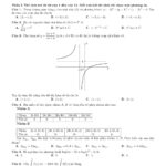 de-thi-khao-sat-chat-luong-hoc-sinh-lop-12-mon-toan-nam-hoc-2024-2025-tinh-phu-tho - Trang 1