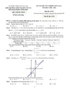 de-thi-thu-tot-nghiep-thpt-lan-2-mon-toan-nam-hoc-2024-2025-tinh-quang-nam - Trang 1