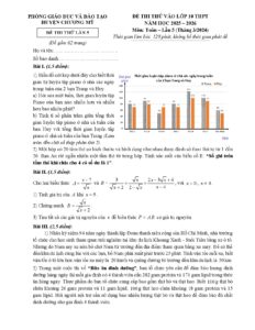 de-thi-thu-mon-toan-tuyen-sinh-lop-10-thpt-nam-hoc-2025-2026-phong-giao-duc-huyen-chuong-my - Trang 1